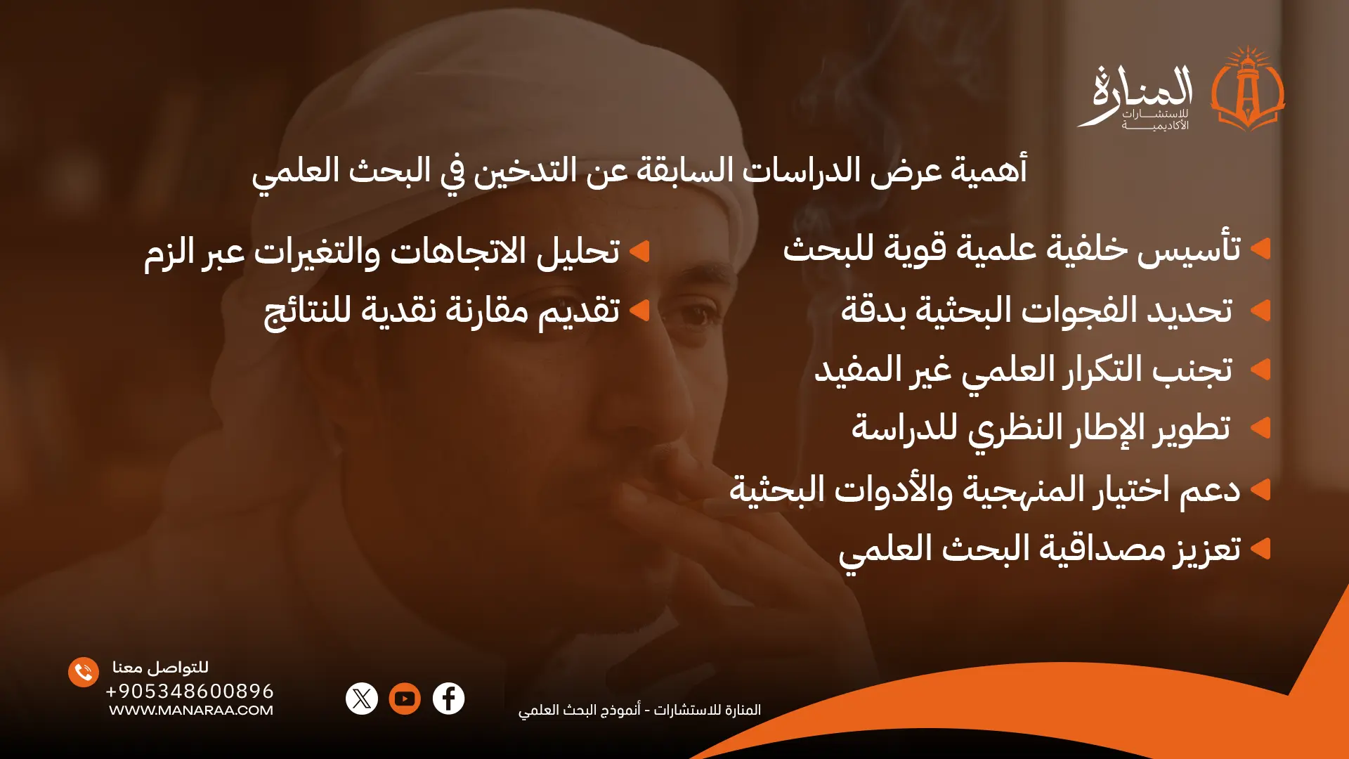 الدراسات السابقة عن التدخين