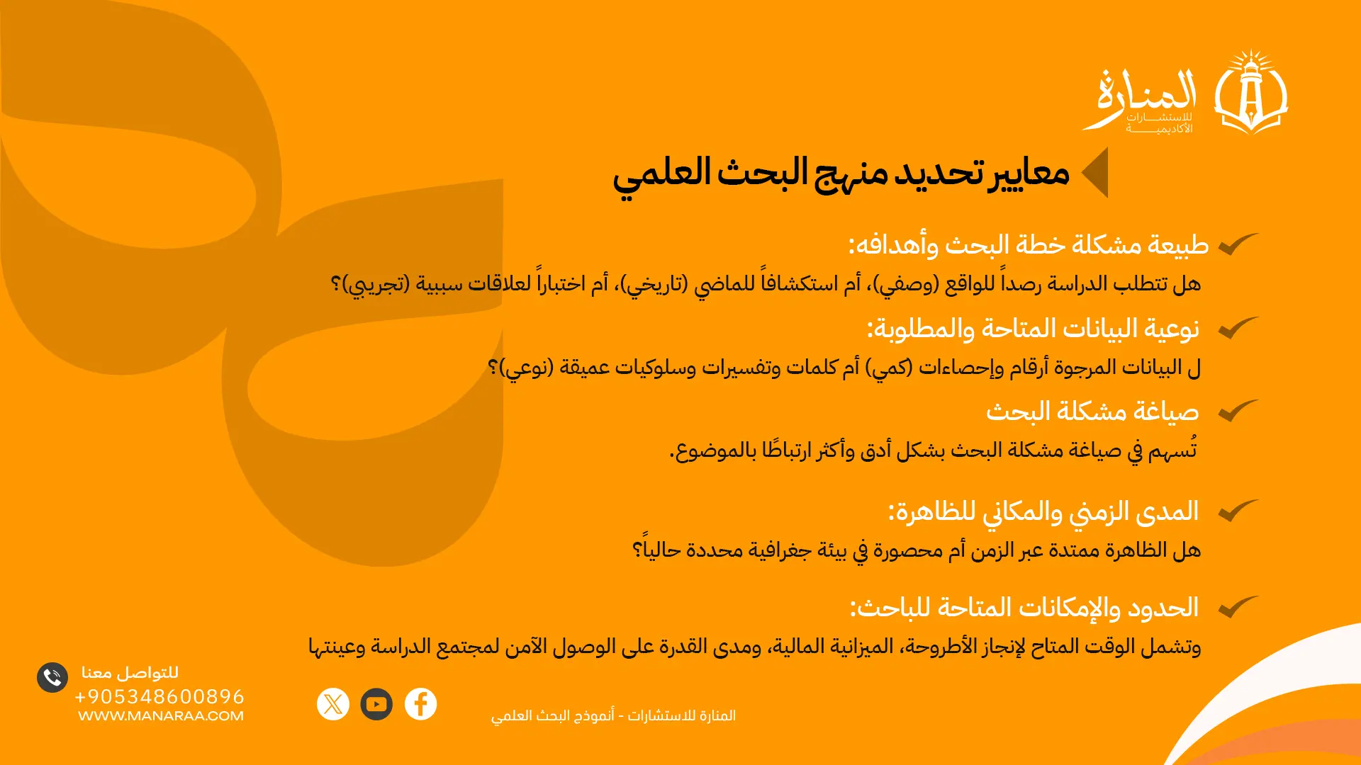 تعريف منهج البحث