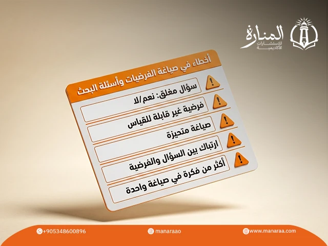 التساؤلات والفرضيات في البحث العلمي