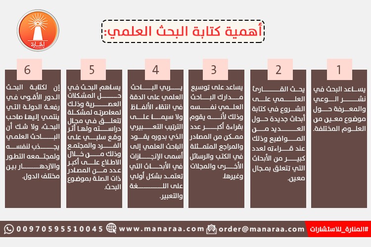 أهمية كتابة البحث العملي