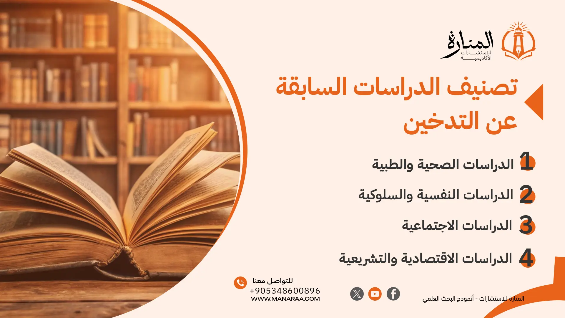 الدراسات السابقة عن التدخين