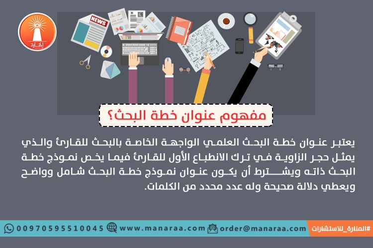 مفهوم عنوان خطة البحث