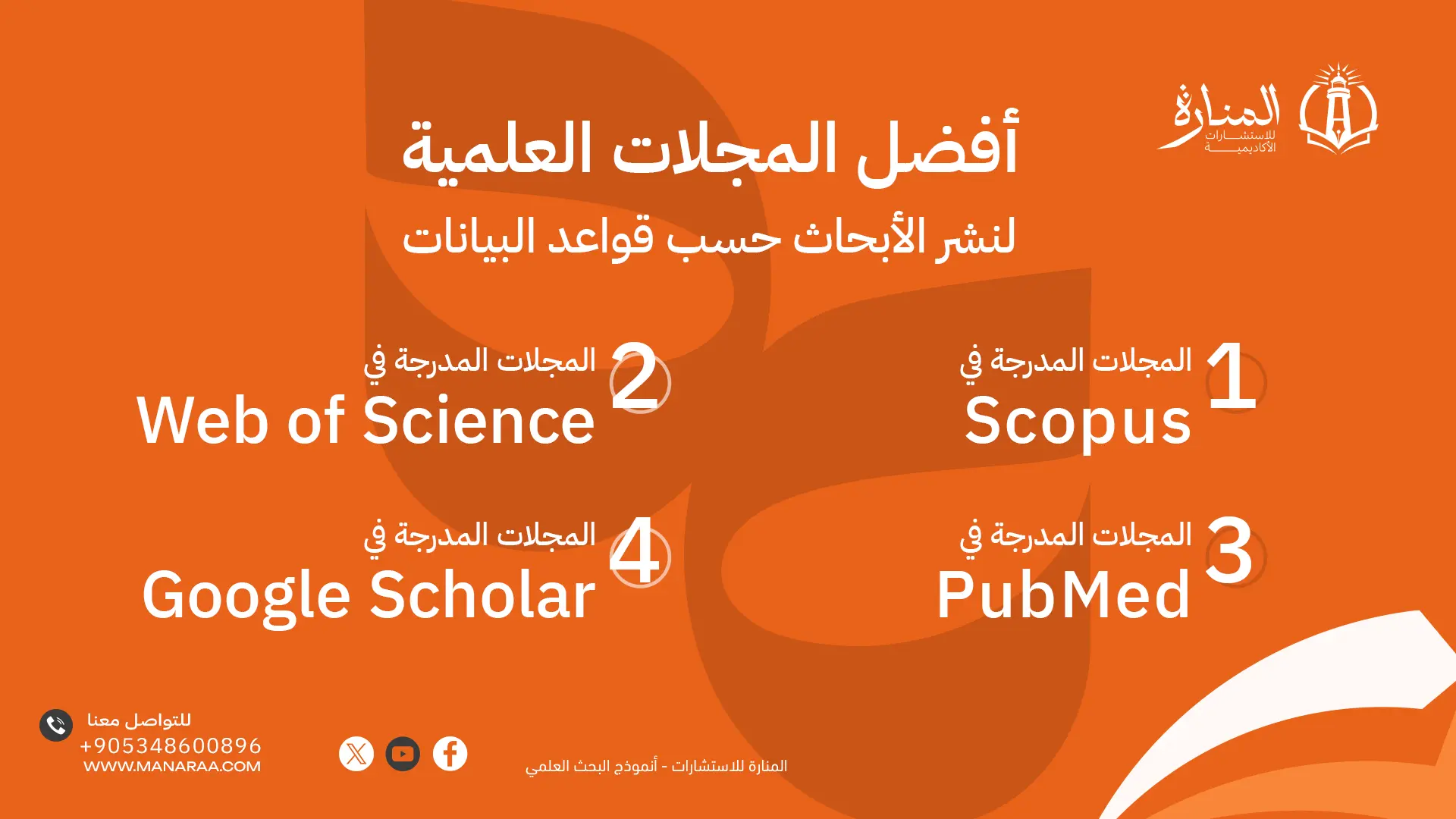 أفضل المجلات العلمية لنشر الأبحاث حسب قواعد البيان