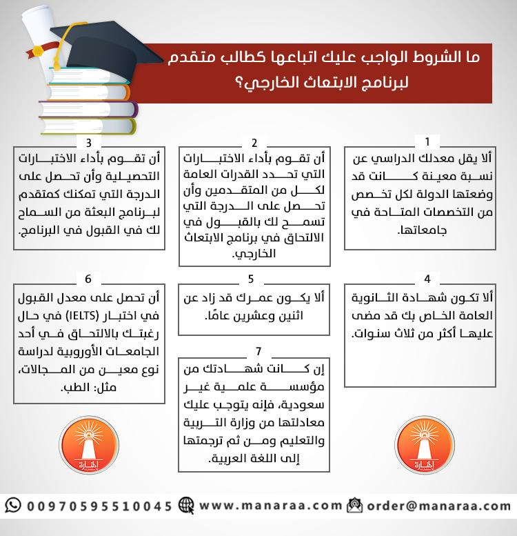 الابتعاث الخارجي