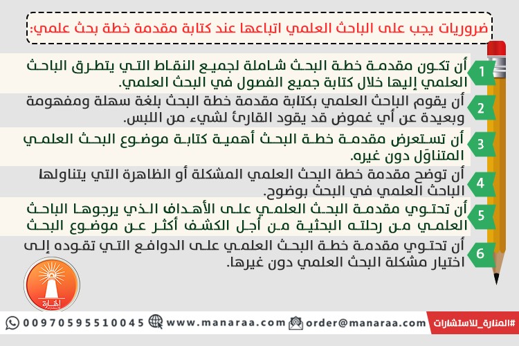 https://www.manaraa.com/
