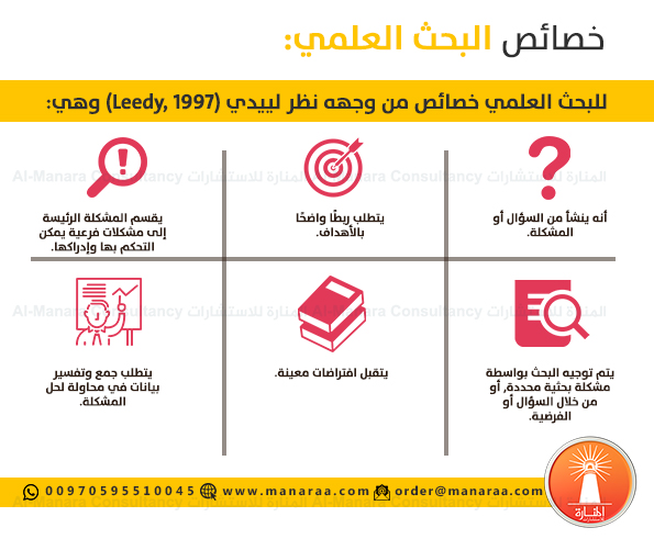 خصائص البحث العلمي