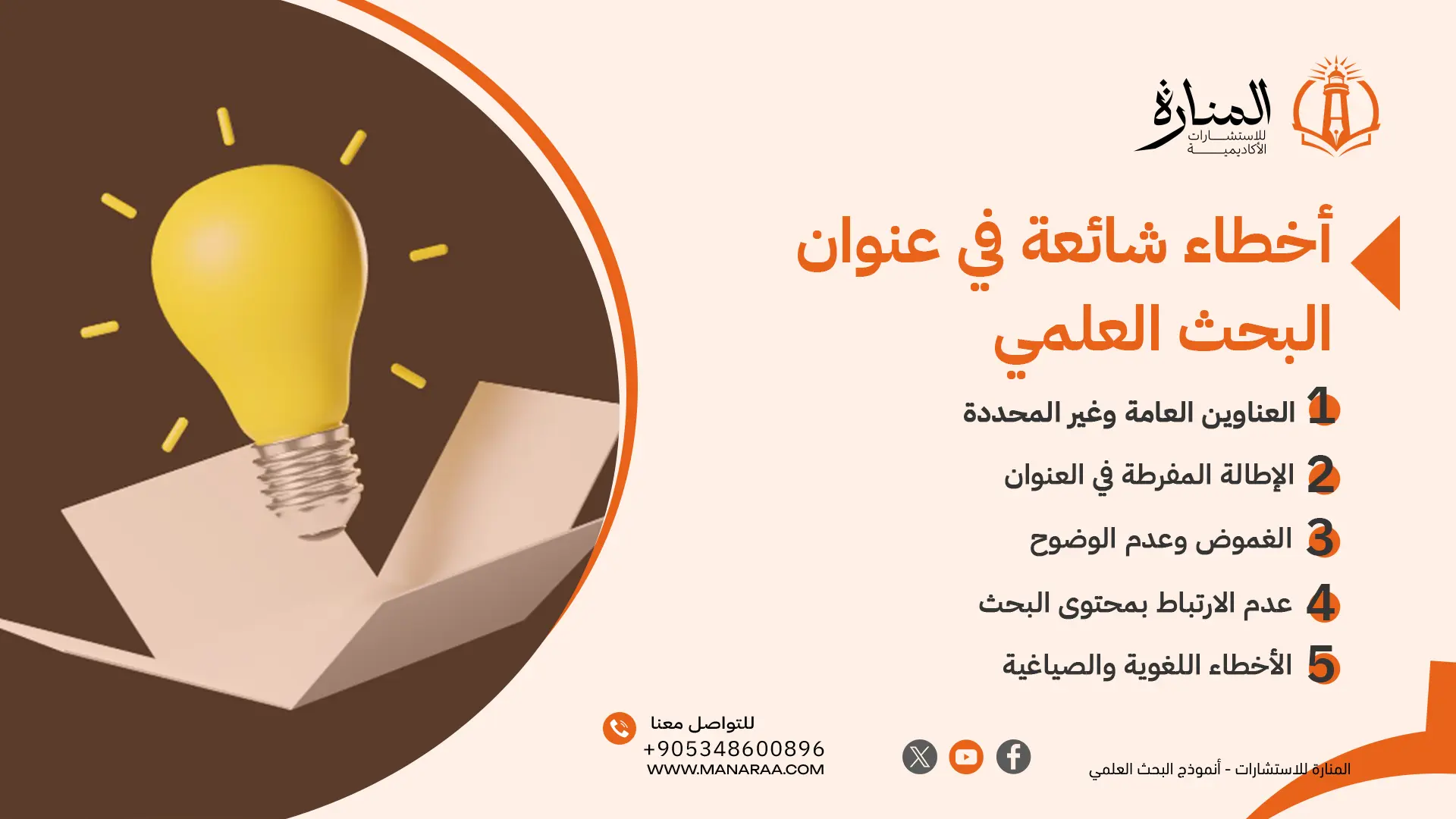 شروط عنوان البحث العلمي