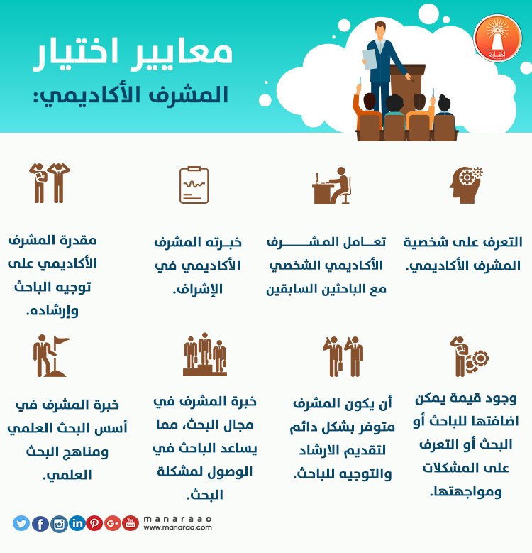 كيفية اختيار المشرف الأكاديمي