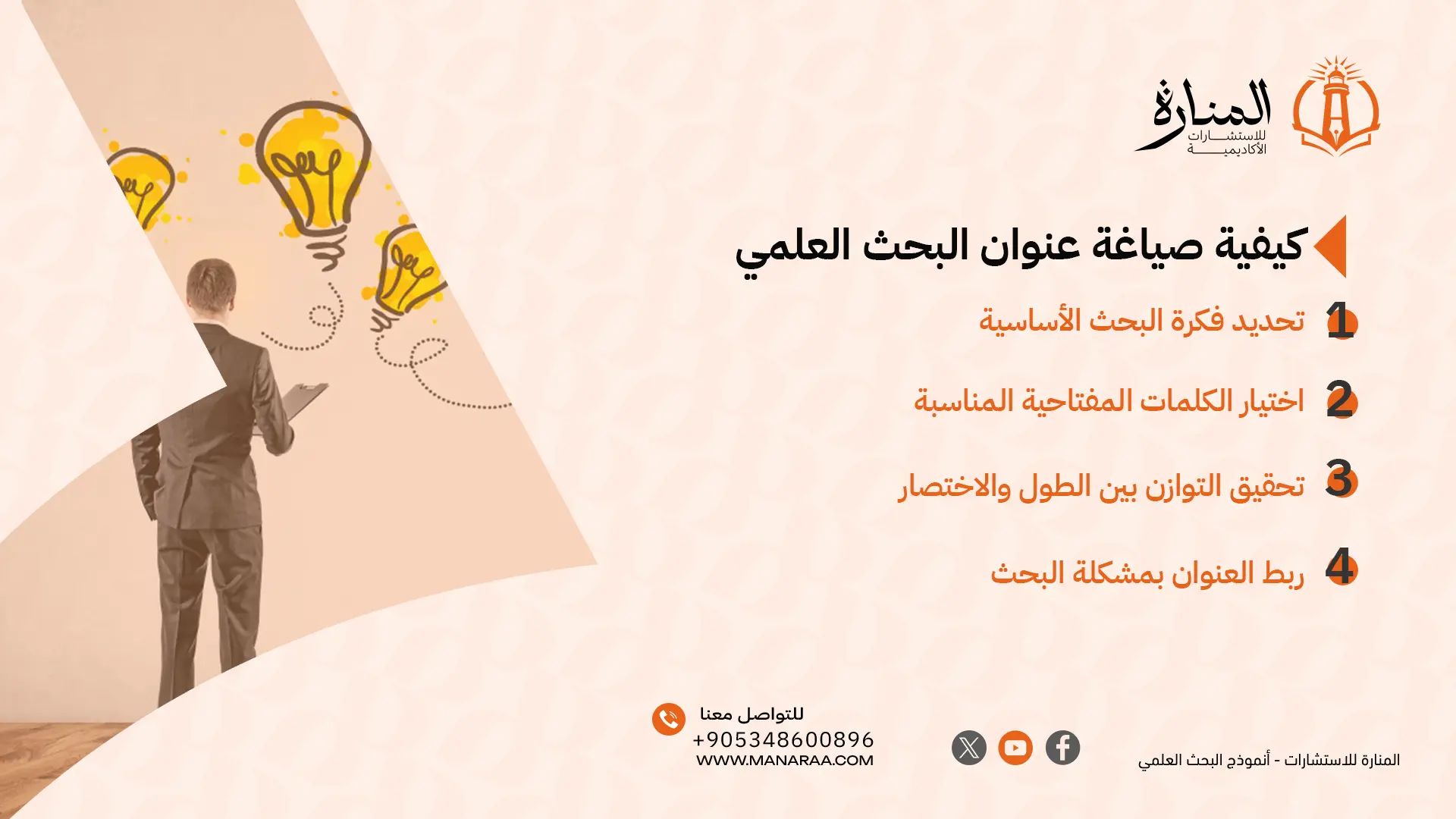 شروط عنوان البحث العلمي
