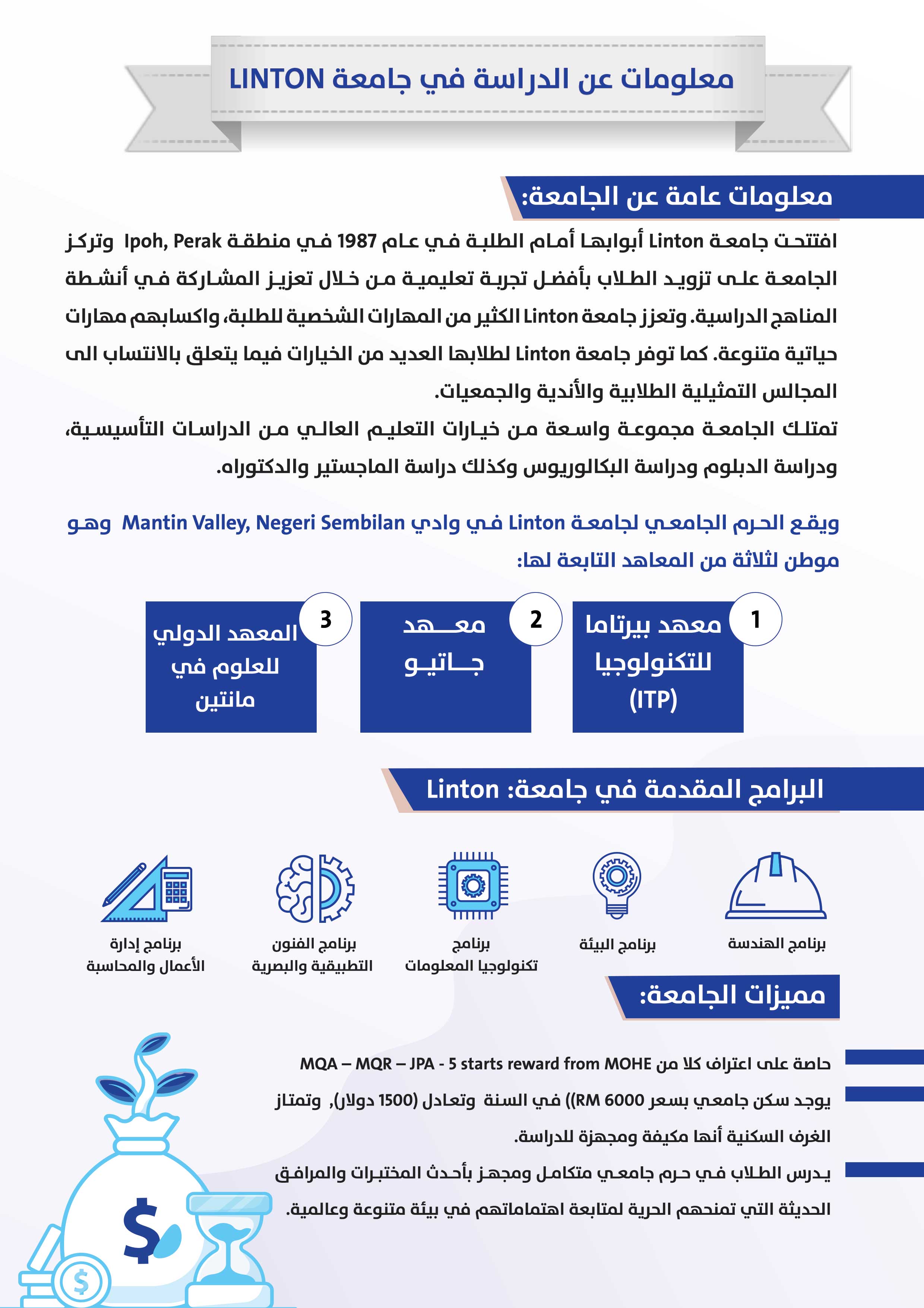  معلومات عن الدراسة في جامعةLinton 