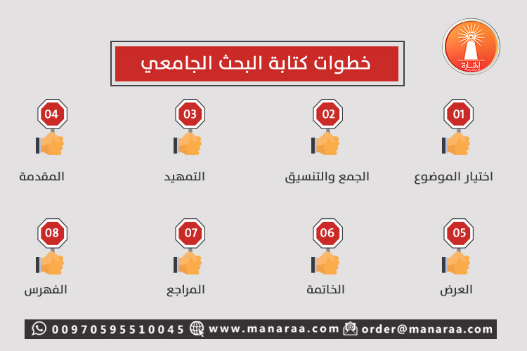 خطوات كتابة البحث الجامعي