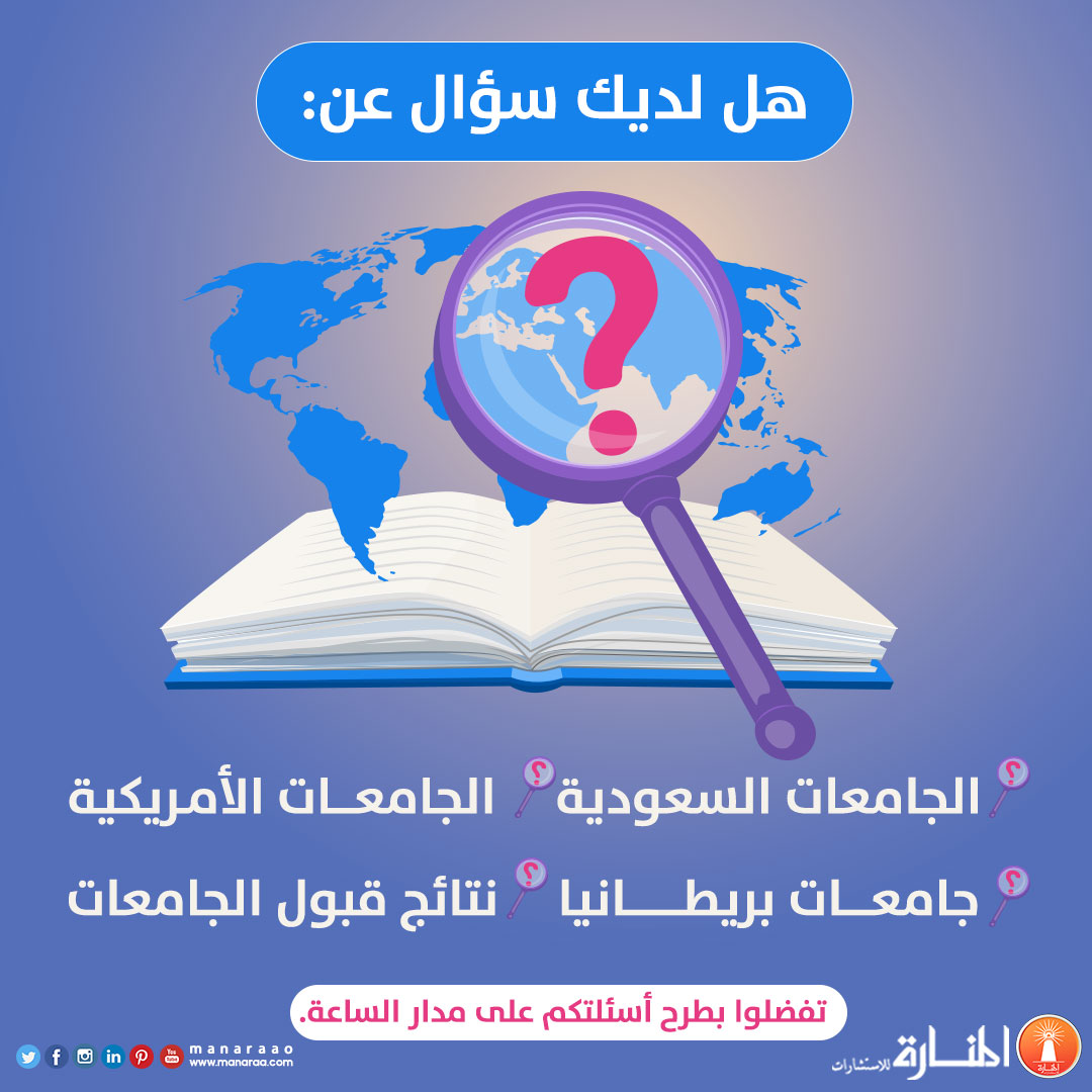 كيفية الحصول على القبول الجامعي من خلال خطة بحث قوية [محدث]